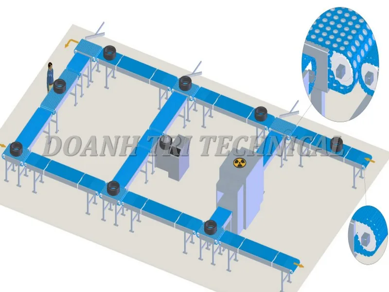 BĂNG TẢI CHO NGÀNH SẢN XUẤT LỐP XE CAO SU