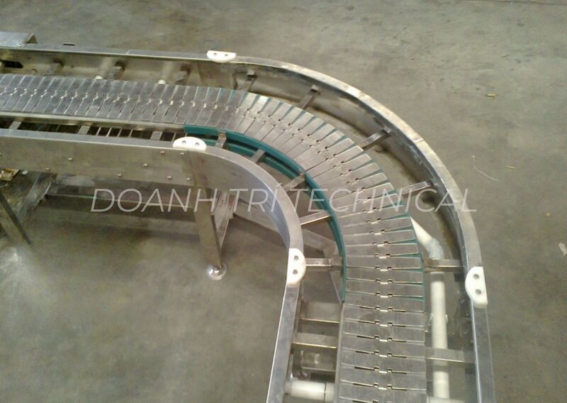 BĂNG TẢI CONG 90 ĐỘ