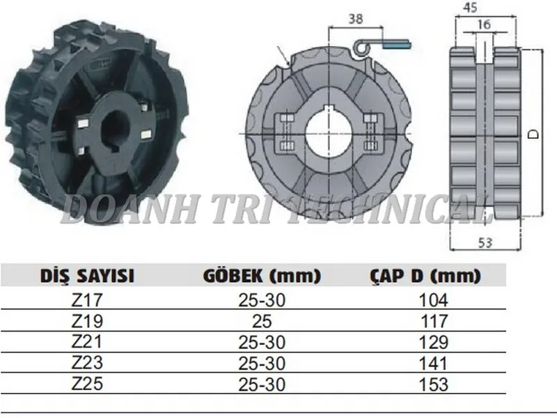 BĂNG TẢI XÍCH NHỰA LF821