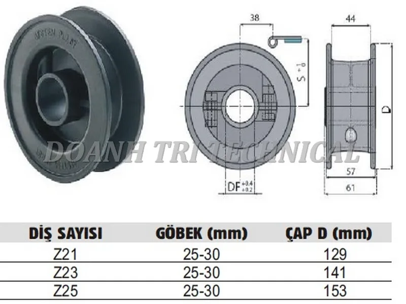BĂNG TẢI XÍCH NHỰA LF821